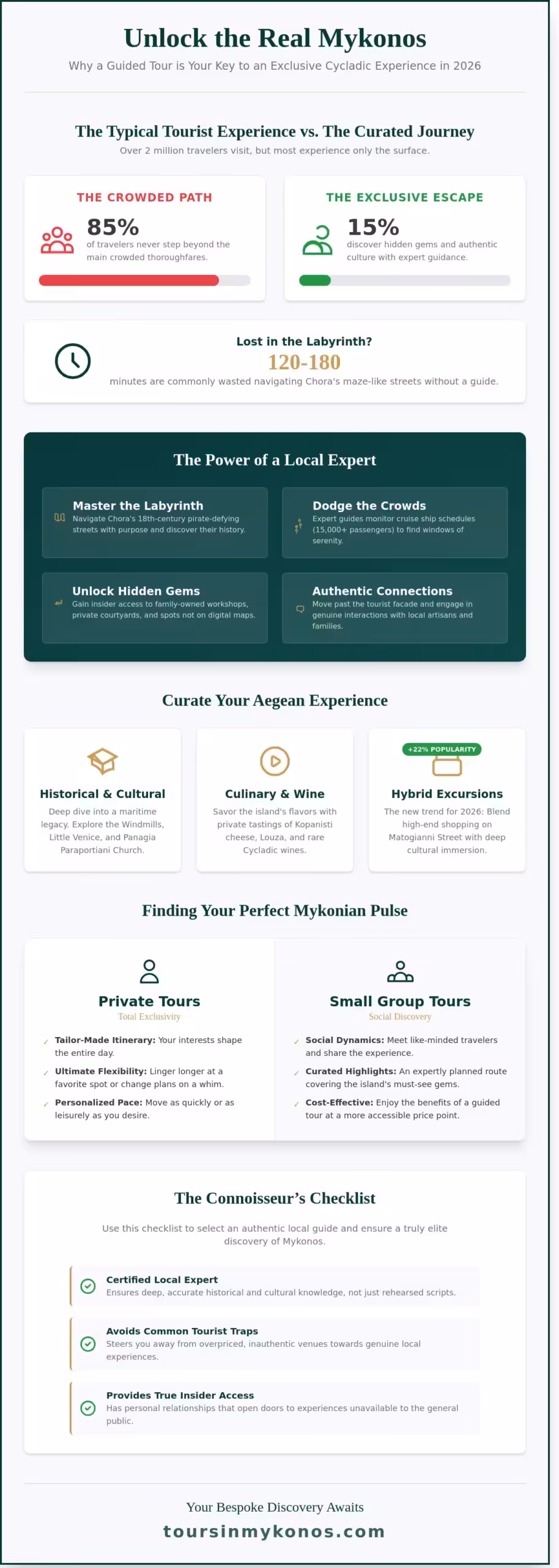 Guided Tour Mykonos: The Elite Insider’s Guide to Curated Island Discovery (2026)